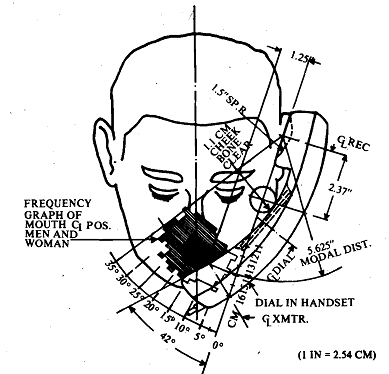 2189_Human factor engineering.png